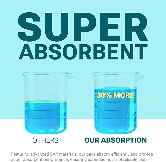 120 Count Super Absorbency Puppy Pads 22"x 22", Leakproof Quick Drying Dog Training Pee Pads, Puppy Pee Pads, Disposable Underpads Changing Pads for Baby, Puppy and Adults, 30 Count/Pack x 4 Packs