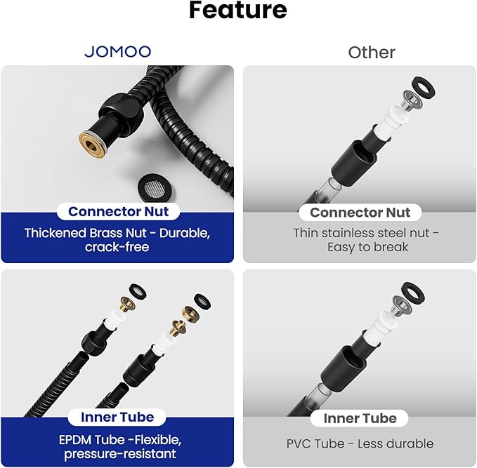 JOMOO Shower Hose, 71 Inch Extra Long Flexible Stainless Steel Handheld Shower Hose Extension with Brass Insert and Nut, Matt Black