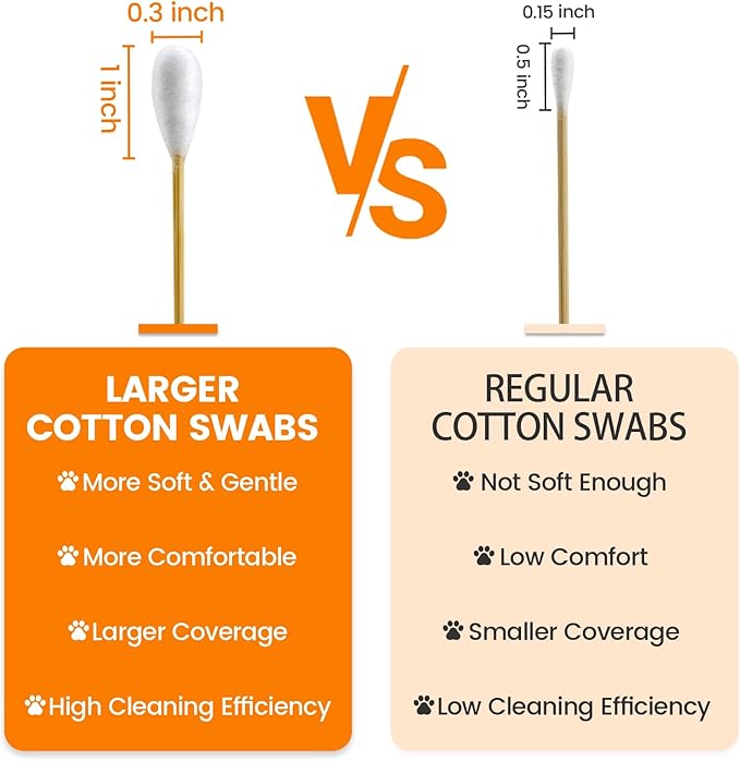 100 PCS Large Cotton Swabs in Storage Box - 6 inch Extra Large Dog Ear Cleaning Swab Soft and Thick with Bamboo Handle Specially Designed for Pet Care