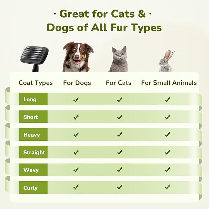 Pecute Self-Cleaning Slicker Brush for Dogs, Cats, Lightweight Dog Brush for Shedding Massaging Grooming, Cat Brush Gently Removes Loose Fur Undercoat for Dogs Cats Rabbits of All Hair Types