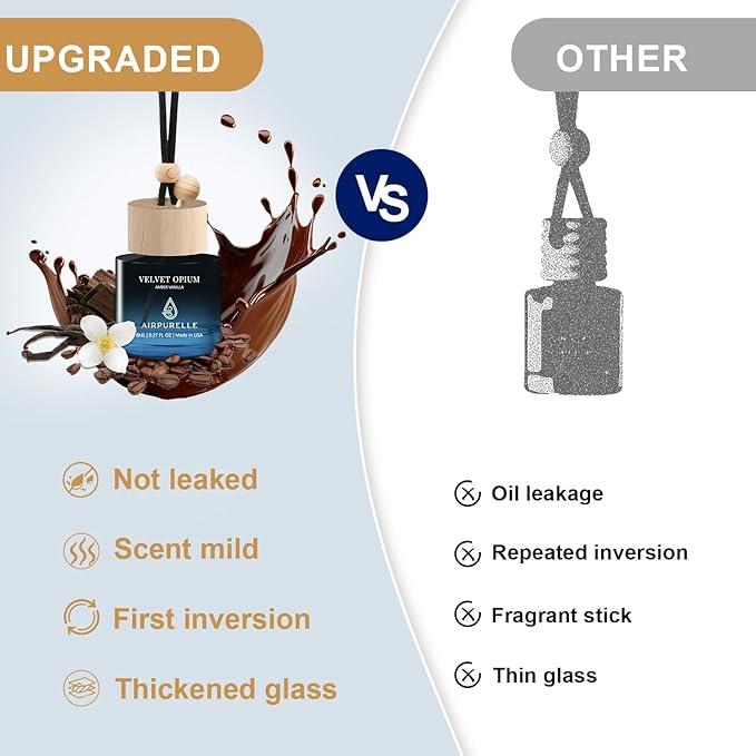 Car Air Freshener Hanging 2 Pack Car Air Fresheners Diffuser - Amber Vanilla Fragrance Oil Air Diffuser for Car, 45+ days Long Lasting Fragrance, Two 0.27 FL OZ/8ML Made in USA Car Air Fresheners