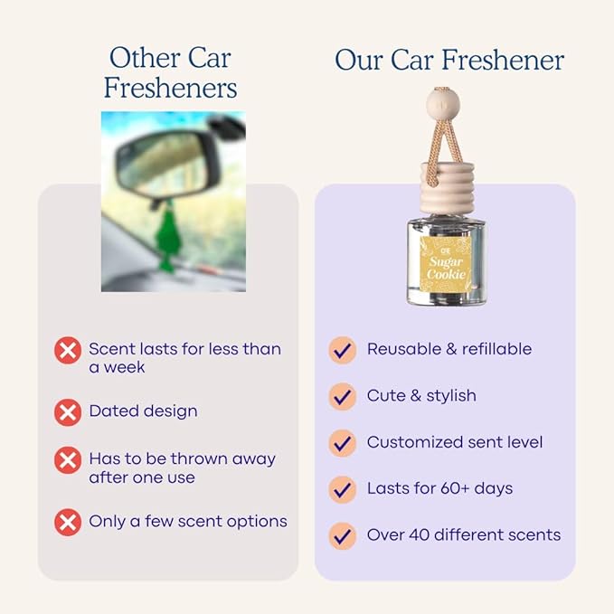 CE CRAFT Car Air Freshener Diffuser, Fruit Loops, 2 Pack Air Deodorizer for Essential Oils, Long Lasting Car Diffuser Bottle, Reusable Jar, Multicolor