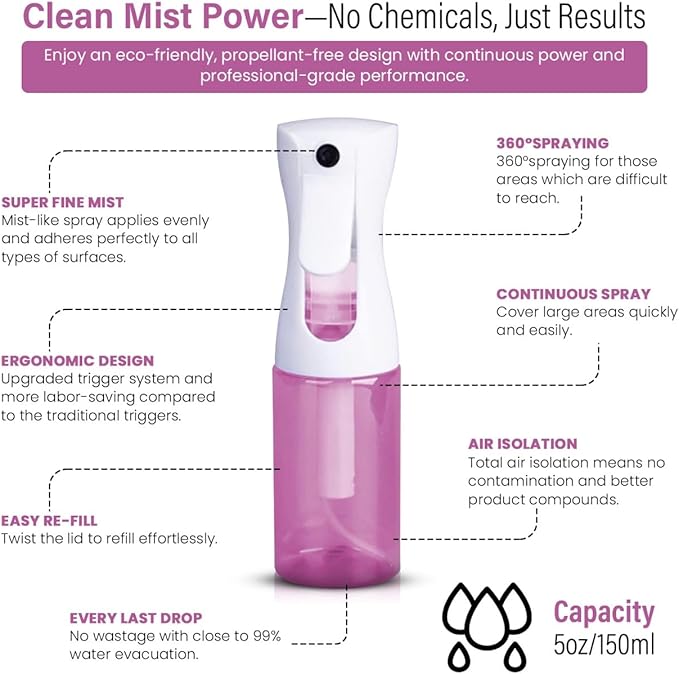 VIGOR PATH Continuous Spray Bottle for Hair – Fine Mist Mister for Hairstyling, Cleaning, Plants, Pets, Barbers, Salons, and Essential Oil Applications (150ml/5 oz) Pink 2 Pack