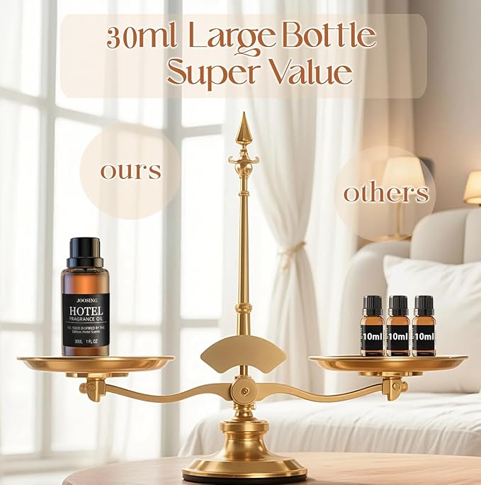 Hotel Diffuser Oils Gift Set, Joosing Hotel Scent Essential Oils 4 x 30ml Large Bottles (4 Fl Oz Total), Premium Fragrance Oil No. 10005 The Edition for Le Labo Aromatherapy Diffusers and Humidifiers