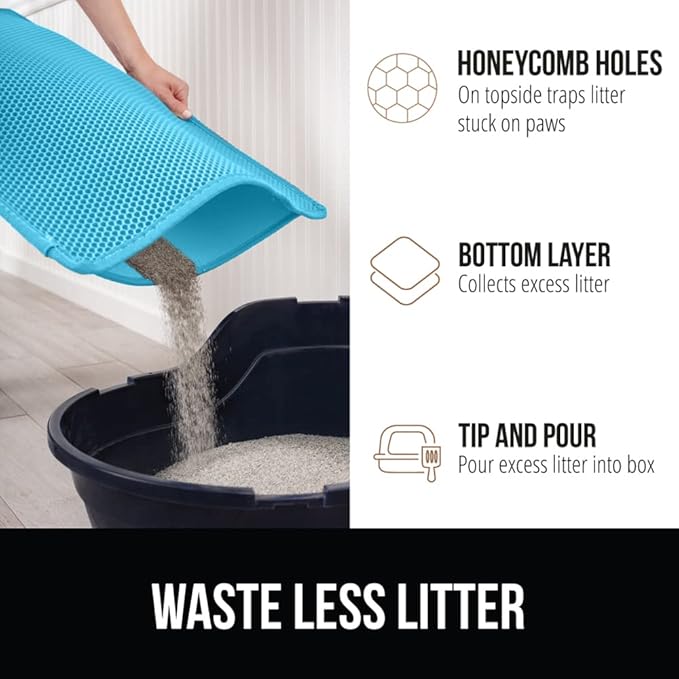GORILLA GRIP Honeycomb Cat Litter Box Mat, Two Layer Trapping Waste Mats, Soft On Paws, Litter Box Supplies and Essentials for Indoor Cats, Traps Excess, Water Resistant for Floors, 30x24 Turquoise