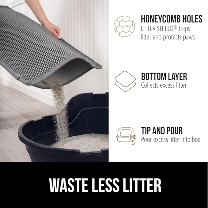 GORILLA GRIP Honeycomb Cat Litter Box Mat, Two Layer Trapping Waste Mats, Soft On Paws, Litter Box Supplies and Essentials for Indoor Cats, Traps Excess, Water Resistant for Floors, 24x15 Gray