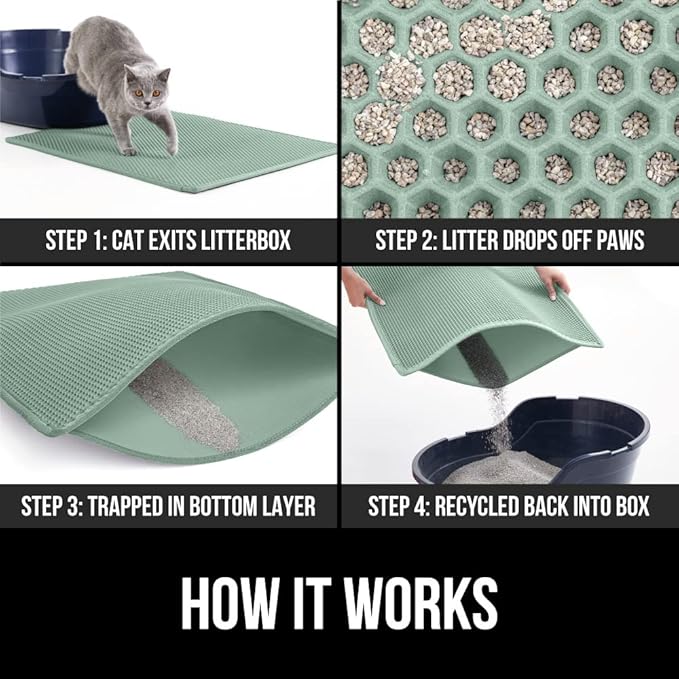 GORILLA GRIP Honeycomb Cat Litter Box Mat, Two Layer Trapping Waste Mats, Soft On Paws, Litter Box Supplies and Essentials for Indoor Cats, Traps Excess, Water Resistant for Floors, 24x15 Sage