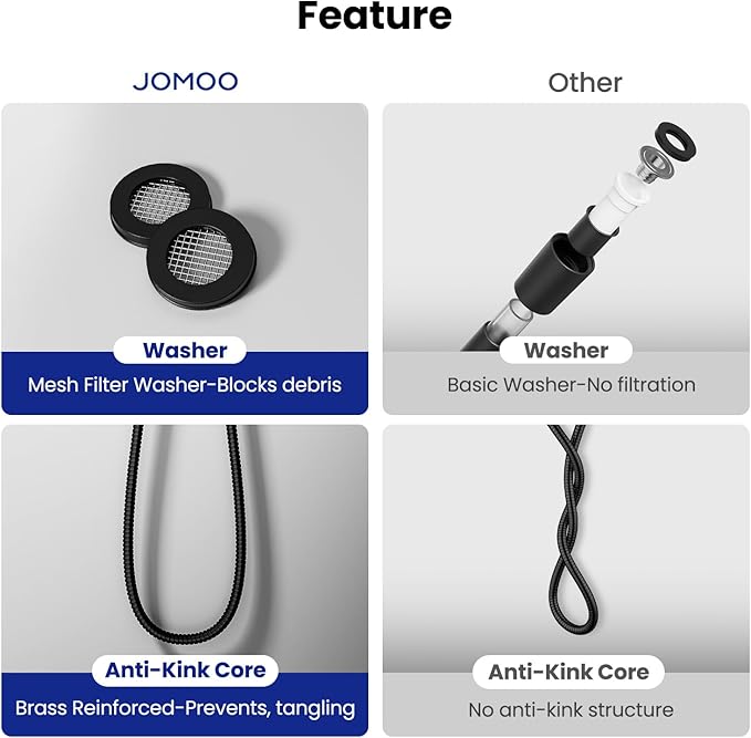 JOMOO Shower Hose, 71 Inch Extra Long Flexible Stainless Steel Handheld Shower Hose Extension with Brass Insert and Nut, Matt Black