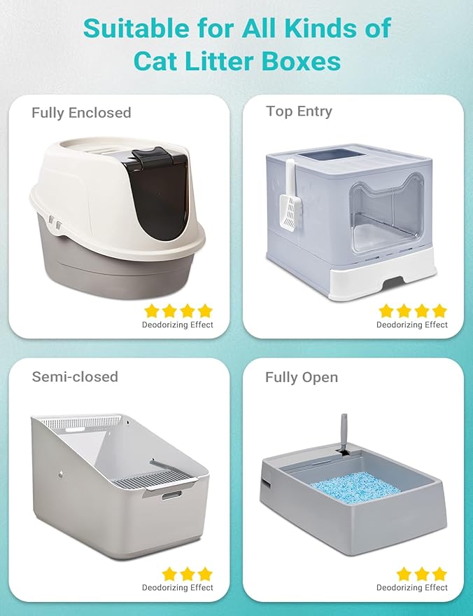 DownyPaws Cat Litter Deodorizer, Rechargeable 4000mAh Odor Eliminator Cat Litter Box, Dust-Free, 14-Day Battery Life, No Consumables