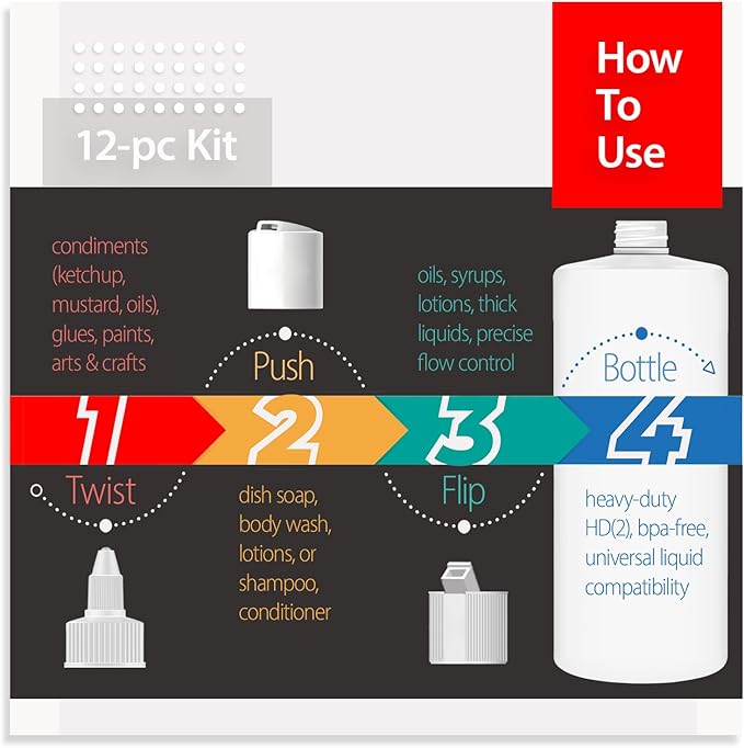 Bar5F 33.8oz 3-Pack Large HDPE Plastic Bottles with 9 Caps in 3 Styles | Pump, Squeeze, Squirt | Shampoo, Conditioner, Condiments, Ketchup, Bleach, Cleaners, Alcohol, Food Safe | BPA-Free, 1 Liter