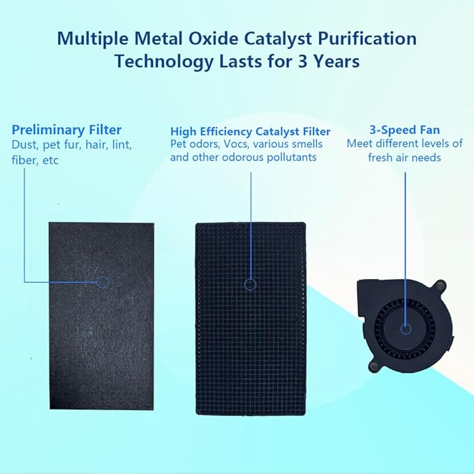 Cat Litter Deodorizer 99%, Pet Odor Eliminator for Strong Odor with Catalyst Filter, Air Purifier Plug In Air Freshener for Home & Pets Litter Box Room Wardrobe Toilet Shoe Cabinet (White）