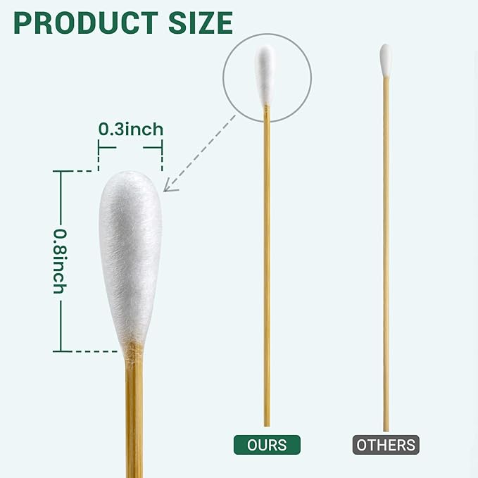 200 PCS Dog Ear Cleaning Swabs in Storage Box - 6" Long Cotton Swabs for Dogs, Large Cotton Head Highly Absorbent, Lint-Free - Specially Designed for Use with Pet Ear Cleaner