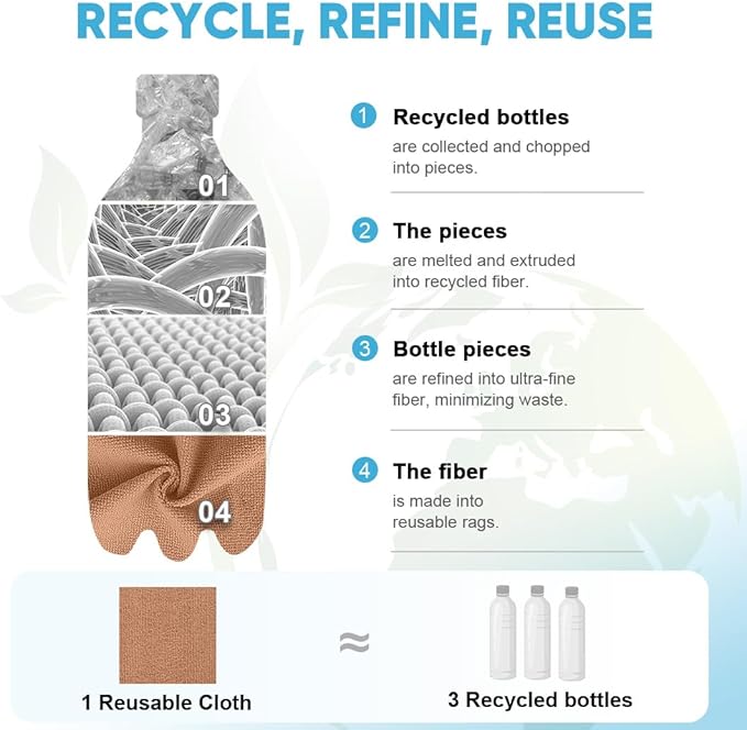 AIDEA Microfiber Cleaning Cloth Roll, 50PK, Reusable Paper Towels Tear Away Cloth, Microfiber Towels Washable Shop Rags, Lint Free Cleaning Rags for House, Kitchen, Window, 11.5"×11.5", Coffee