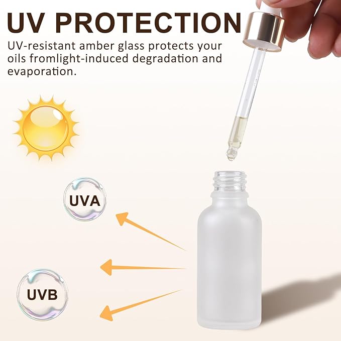1 oz Glass Dropper Bottles for Essential Oils，12Pack Clear Frosted Glass Bottles with Glass Eye Dropper Leak Proof Travel Dispenser Bottle for,tincture, Chemistry Lab Chemicals Empty