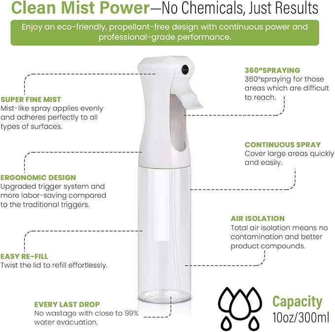 VIGOR PATH Continuous Spray Bottle for Hair – Fine Mist Mister for Hairstyling, Cleaning, Plants, Pets, Barbers, Salons, and Essential Oil Applications (300ml/10 oz) Clear 2 Pack