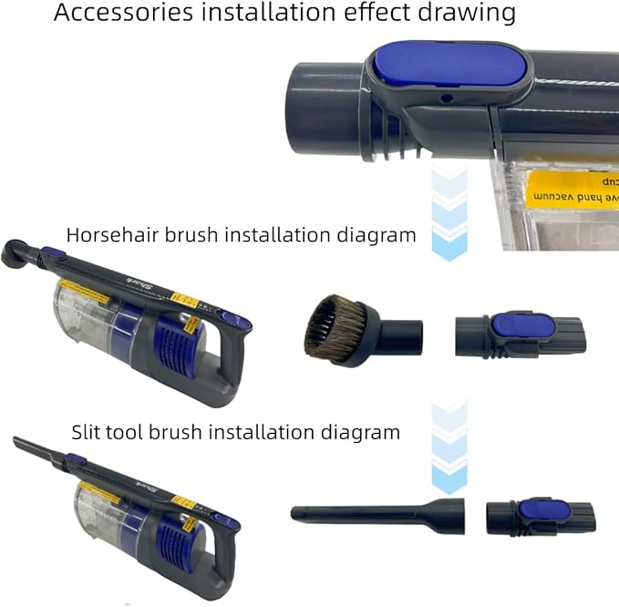 IX141 Pet Cordless Stick Vacuum Replacement Parts Compatible With Shark Pet Cordless Stick IX141 IZ462H IZ483H IZ363HT IZ361H IZ163H IZ362H Crevice Tool Horse Hair Brush Attachment for D-Shaped Vacuum