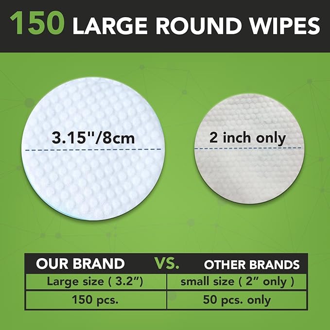 NOVEHA 300PCs Dog Ear Cleaner Wipes, Daily Ear Cleaner for Dogs & Cats - Stop Ear Itching with Aloe, Eucalyptus & Witch Hazel Ear Wipes for Dogs - for Odor Control, Dirt and Wax Removal, Unscented