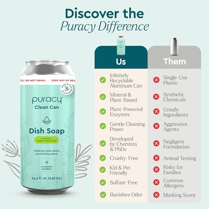 Puracy Natural Dish Soap Clean Can Refill - Plant-Based Dishwashing Soap, Non-Toxic Dish Soap, Natural Liquid Dishwashing Detergent Soap As Seen on TikTok (Green Tea & Lime, 14.4 fl oz, 3 Pack)