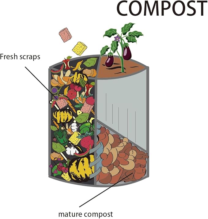 Large Natural Cellulose Cleaning Sponges (3-Pack) – Biodegradable, Absorbent, Multi-Use for Kitchen, Car & Home