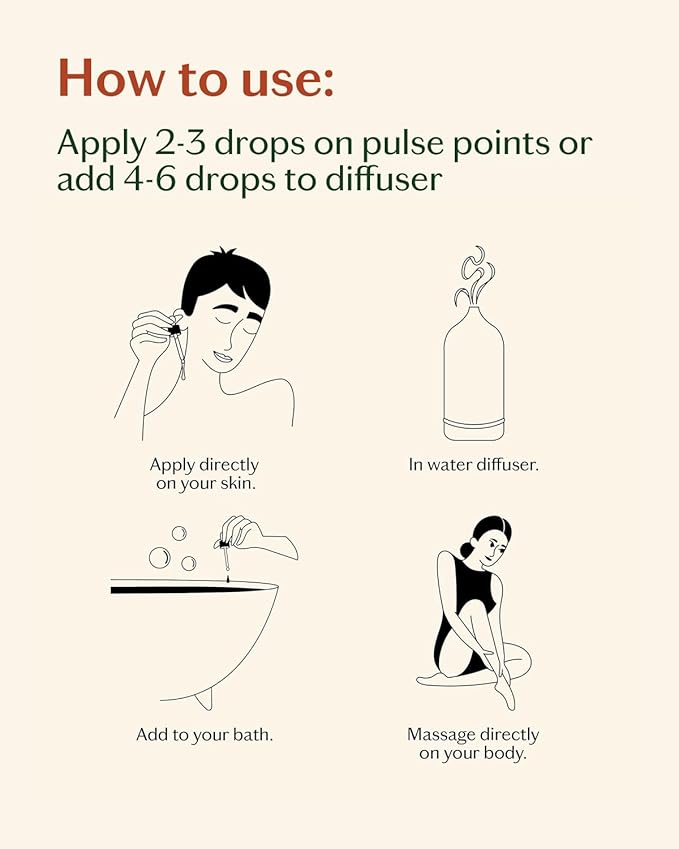 LIVEDROPS 24/7 Essential Oil Gift Set 4 mini Aromatherapy Blends for Energy, Sleep, Relax Natural Oils for Diffuser or Skin Crafted in France by Perfumers Wellness Gift