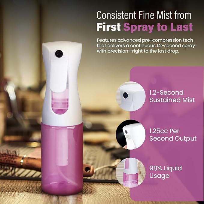 VIGOR PATH Continuous Spray Bottle for Hair – Fine Mist Mister for Hairstyling, Cleaning, Plants, Pets, Barbers, Salons, and Essential Oil Applications (150ml/5 oz) Pink 2 Pack