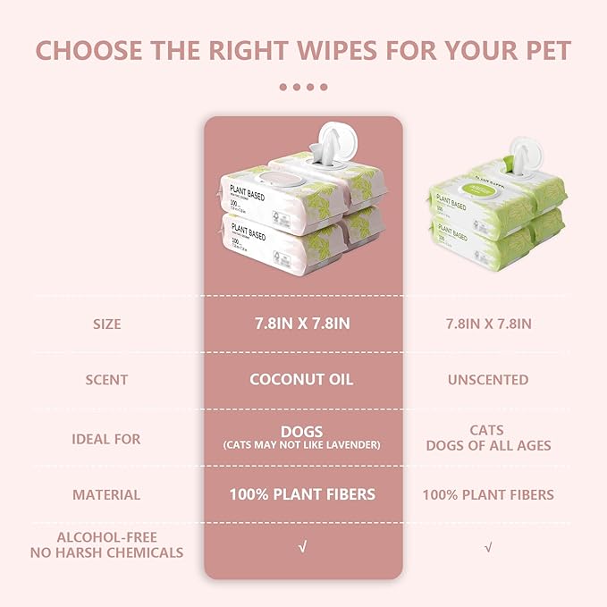 400 PCS Dog Wipes for Paws and Butt Hypoallergenic Pets Cleansing & Deodorizing Anal Gland Hygienic Puppy Wipes for Dogs Face and Body Wipes Cleaning Fur Doggie Wipes Doggy Wipes (Coconut Oil)