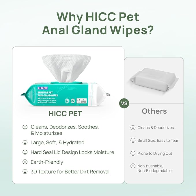 HICC PET Wipes for Dogs & Cats, Vet Recommended Cleaning Deodorizing & Soothing Allergy Infections Anal Gland Wipes, Hypoallergenic Hydrating & Nourish Fur Dog Grooming Wipes for Paw, Butt, Body