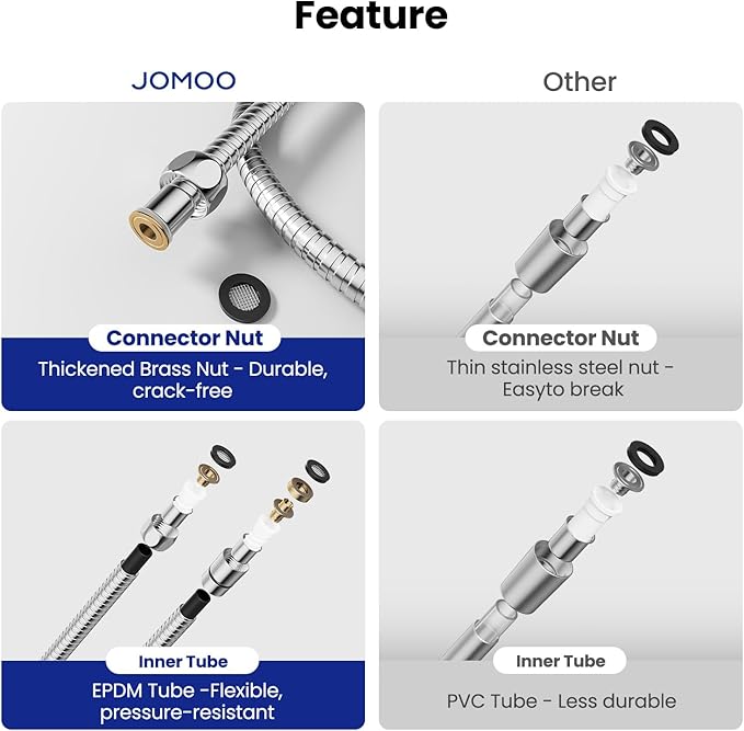 JOMOO Shower Hose, 99 Inch Extra Long Flexible Stainless Steel Handheld Shower Hose Extension with Brass Insert and Nut, EPDM Inner Tube, Anti-Kink Chrome Shower Head Hose Replacement