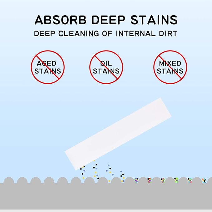 Trendbox 50 Pack Melamine Sponges Magic Cleaning Sponges in Bulk Melamine Foam for Dishes Eraser Sponges for Cleaning