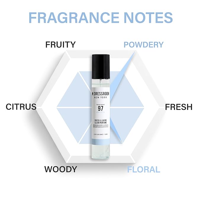 W.Dressroom No.97 April Cotton Living Clear Perfume, Body Mist & Fabric Spray Deodorizer, Alcohol-Free Water-Based, Odor Neutralizer for Clothes, Bedding & Room, Travel Size 2.36 oz