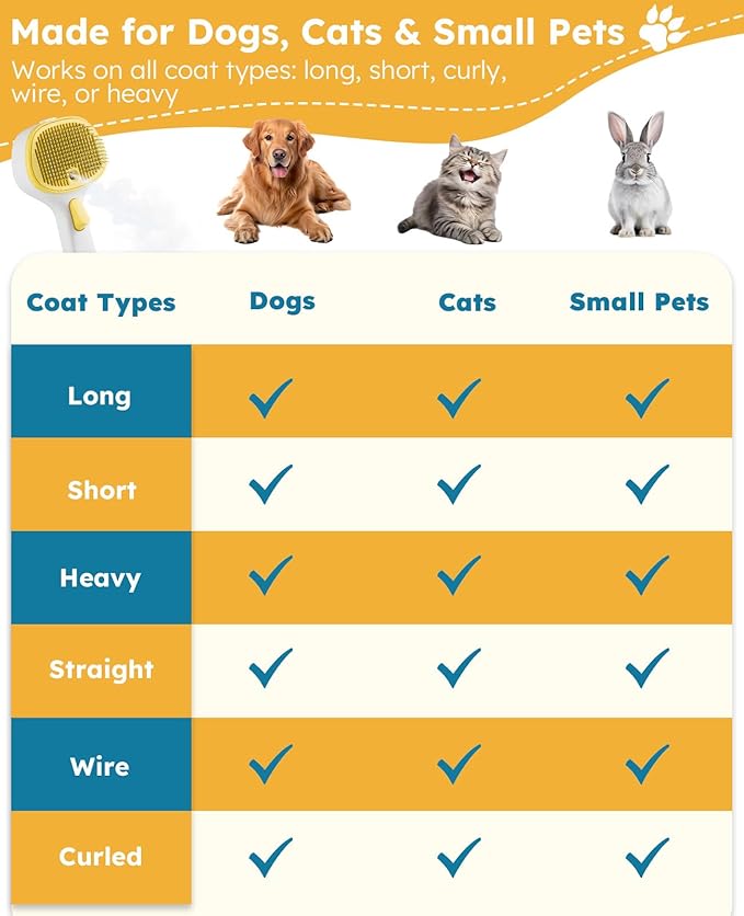 3-in-1 Anti-static Cat Steam Brush & Deshedding Tool - Cat Brush and Cat Hair Brush for Long/Short Hair,Dog Brush,Pet Brush, Reduces 95% Shedding, Easy Clean Grooming Supplies for Cat & Dog Owners