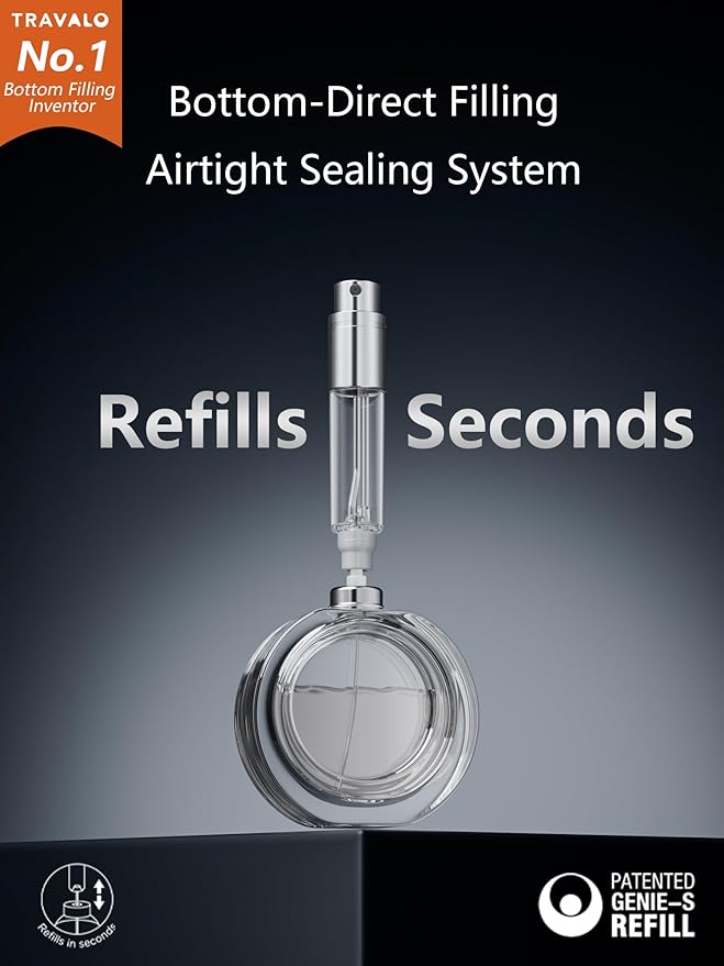 NEW CLASSIC Refillable Perfume Atomizer, Bottom Filling Fragrances Perfume Bottle, Mini Cologne Dispenser, Travel sized (GOLD)