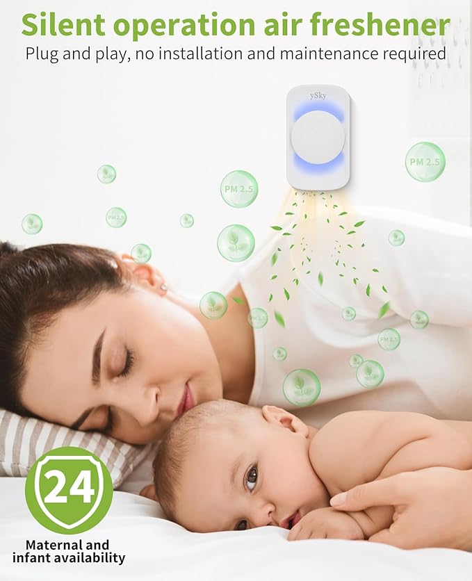 Plug In Air Purifier for Home (4 packs), Negative Ion Air purifier,Quiet Ionizers Air Freshener for home,Bathroom,Bedroom,Portable Air Purifiers for Odor,Pet smell,Mini Air ionizers