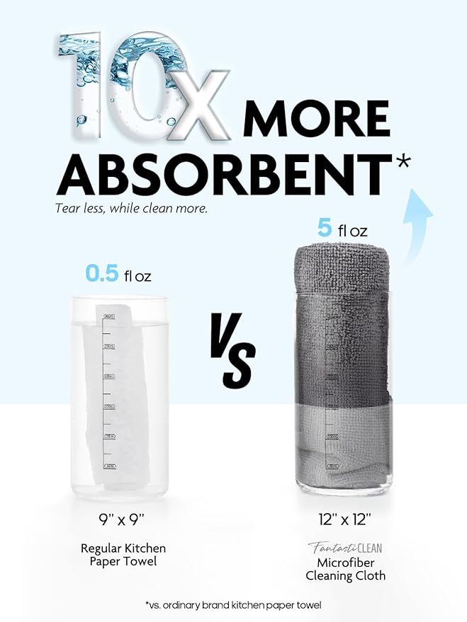 Fantasticlean Microfiber Cleaning Cloth Roll -60 Pack, Tear Away Microfiber Towels, 12" x 12", Reusable, Washable, Scratch Free, Ultra Absorbent for Car, Home Supplies (Grey & DimGrey)