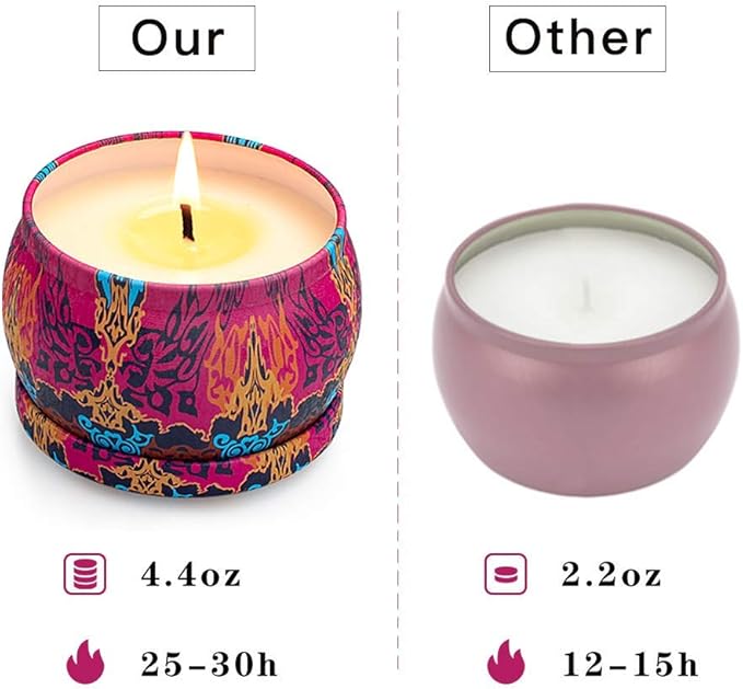 Scented Candles Gift Set, 8% Essential Oil, 4 Pack Aromatherapy Candle, Stress Relief Gifts for Women,120H Burning, Candles for Home Scented, Ideal for Birthday, Christmas, Thanksgiving, Mother's Day