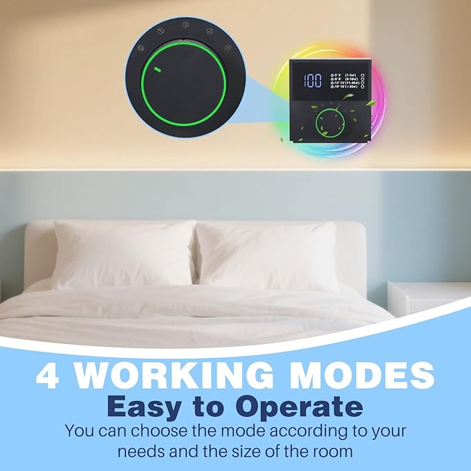 Air Ionizer – Ozone Odor Eliminator for Strong Odor 99% Cat Litter DeodorizerDog Poof Odor Removal, Plug In Negative Ion Air Purifier for Home, Air Purifier for Pets Toilet Wardrobe Shoe Garage Room