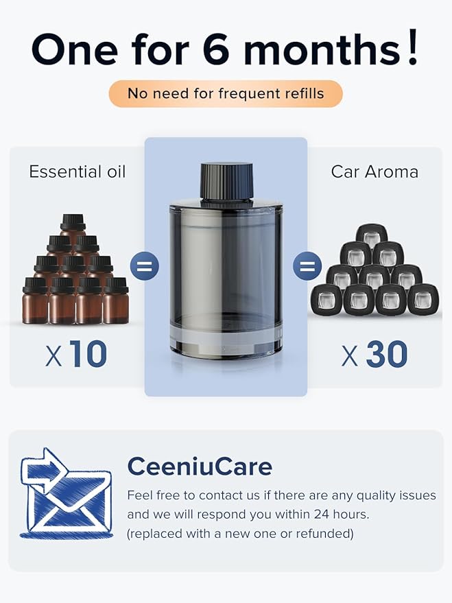 Ceeniu Car Air Freshener, CF3 Luxury Perfume Refill, 135ml Large Capacity for 6 months, Bamboo Forest, Natural French Fragrance with Plant Extracts, Diffuser Air Freshener, Premium Car Scent