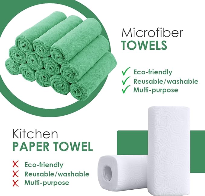 Avalon Towels Microfiber Cleaning Cloths (Value Pack of 36) Size 16" x 16", Highly Absorbent, Lint Free, Reusable, Green