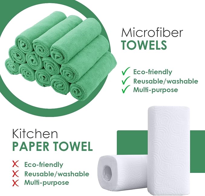 Avalon Towels Microfiber Cleaning Cloths Value Pack of 36 Size 16" x 16", Highly Absorbent, Lint Free, Reusable and Washable, Multicolor