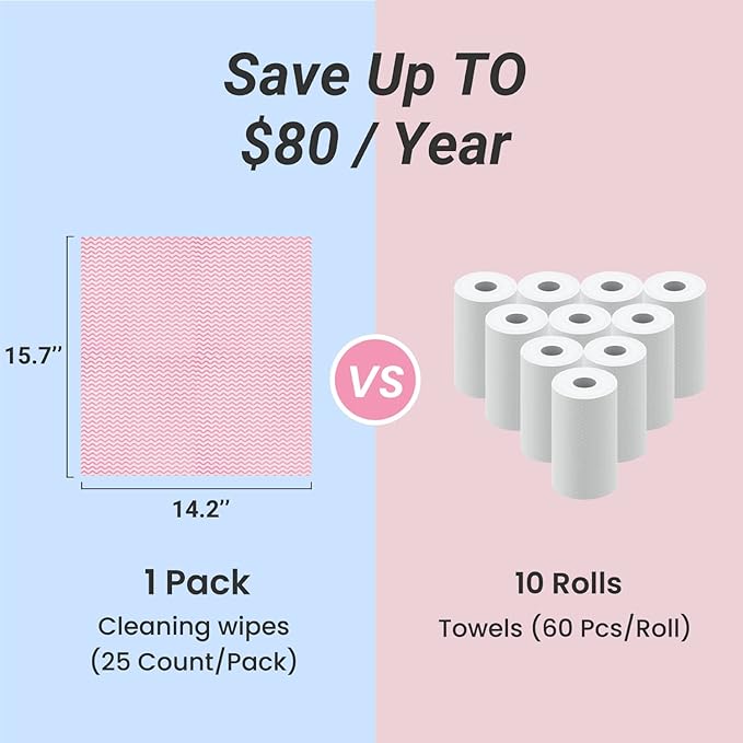 Reusable Cleaning Cloths Dish Paper Towels, Domestic Cleaning Towels, Multipurpose Quick-Dry Rag Dish Cloths Heavy Duty Handy Wipes for Kitchen 25 Count 14.2"X15.7", Pink