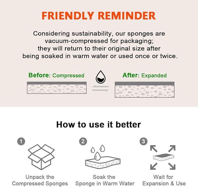 AIDEA Non-Scratch Scrub Sponge, 48Count, Sponges for Dishes, Sponges Kitchen, Cleaning Sponge, Cleans Fast Without Scratching, Stands Up to Stuck-on Grime, Cleaning Power for Everyday Jobs