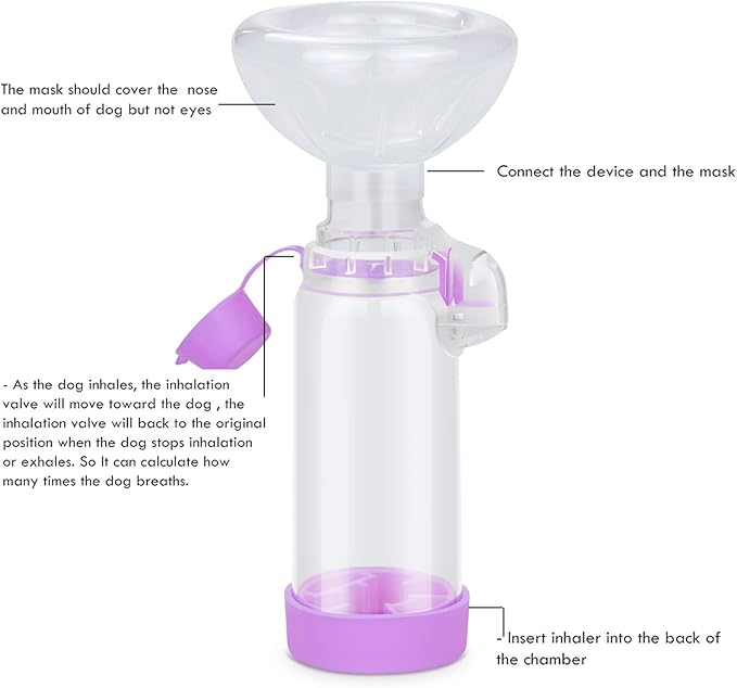 Inhaler Aerosol Chamber for Dogs Inhaler Spacer for Giving Medicine to Your Pet-Helps Dog with Breathing & Delivering Medication Fits (for Dog)