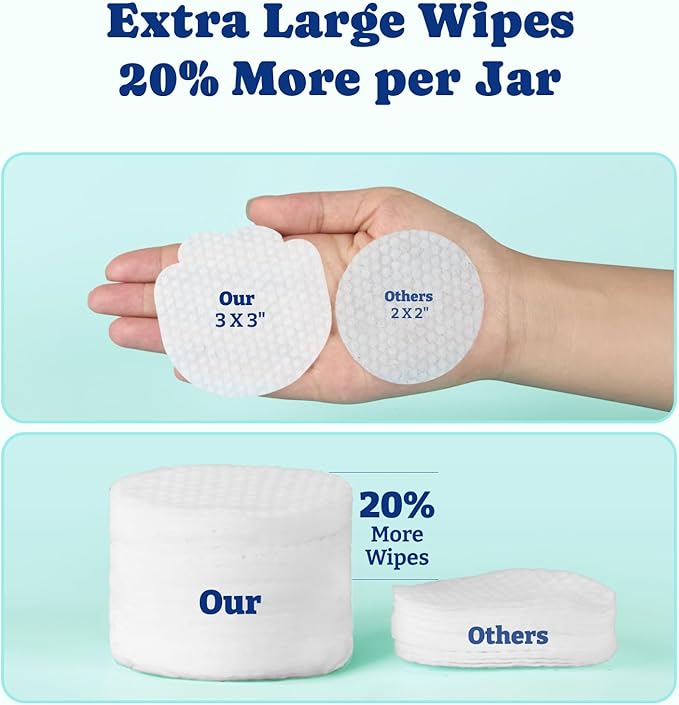 Dog Eye Wipes for Tear Stain Remover – 120 Pet Eye Wipes with Herbal Complex, Dual-Texture Pads for Dogs & Cats, Clean Discharge & Crust, Soothe Eyes, Biodegradable, Vet-Approved, Coconut-Scented