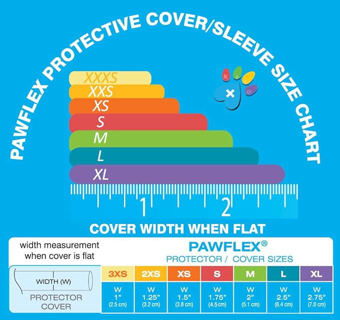 PawFlex Protective Sleeve Tubular Cover - Bandages - for Dogs Cats and Other Pets First Aid Wound Care Comfortable Non-Adhesive Breathable and Water Resistant 7 Strips (yields 14-21 Covers) (X-Small)