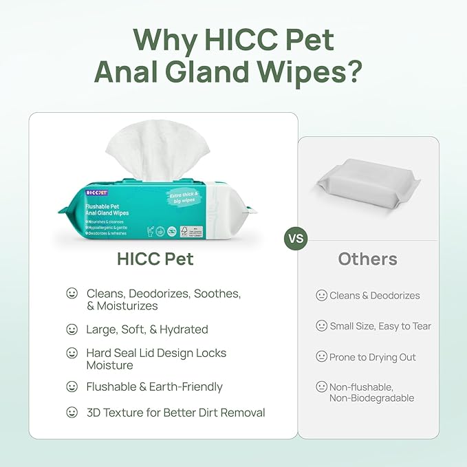 HICC PET Wipes for Dogs & Cats, Vet Recommended Cleaning Deodorizing & Soothing Allergy Infections Anal Gland Wipes, Hypoallergenic Hydrating & Nourish Fur Dog Grooming Wipes for Paw, Butt, Body