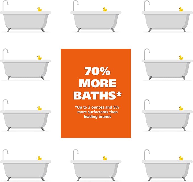 Wahl USA Flea & Tick Repelling Dog Shampoo – Defense Formula with Rosemary & Cedar Scent – 24 Oz - 820007T