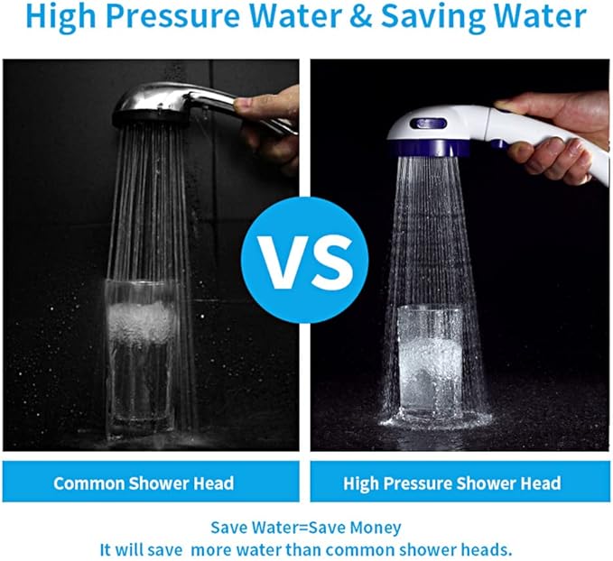 KAIYING Drill-Free High Pressure Handheld Shower Head with ON/OFF Pause Switch 3 Spray Modes Water Saving Showerhead, Detachable Shower-Head, (H:Shower Head (White & Blue)+Bracket+Hose)