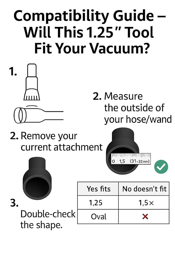 9190400 Dog Cat Pet Hair Tool Compatible with Shop Vac 1.1/4-Inch Vacuum Cleaners (Pet Grooming Tool)