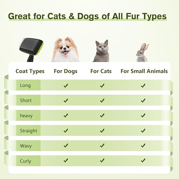 Pecute Self-Cleaning Slicker Brush for Dogs, Cats, Lightweight Dog Brush for Shedding Massaging Grooming, Cat Brush Gently Removes Loose Fur Undercoat for Small Dogs Cats Rabbits of All Hair Types