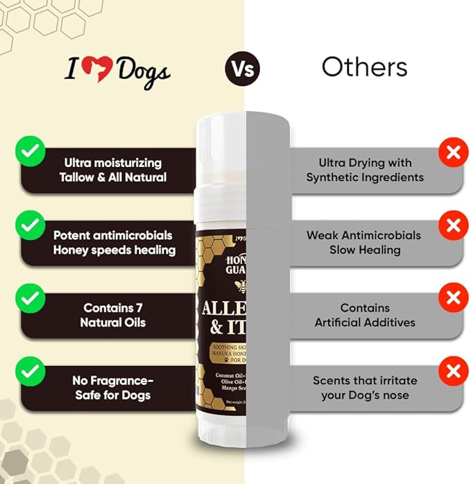 iHeartDogs Honey Guard Allergy & Itch Relief Dog Healing Balm for Paw, Nose & Skin - Hot Spot & Dry Skin Soother with Manuka Honey, Tallow, Shea Butter & Mango Seed Oil - 2oz